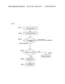 Vehicle Charging System diagram and image