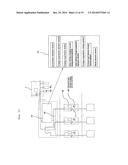 Vehicle Charging System diagram and image