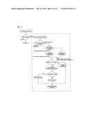 Vehicle Charging System diagram and image