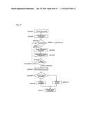 Vehicle Charging System diagram and image