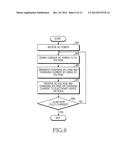 CHARGING DEVICE AND OPERATING METHOD THEREOF diagram and image