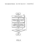 CHARGING DEVICE AND OPERATING METHOD THEREOF diagram and image