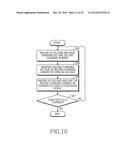 CHARGING DEVICE AND OPERATING METHOD THEREOF diagram and image