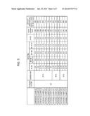 LITHIUM ION BATTERY CHARGING METHOD AND BATTERY-EQUIPPED DEVICE diagram and image