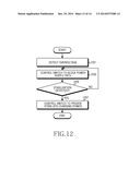 METHOD FOR CHARGING BATTERY AND ELECTRONIC DEVICE THEREOF diagram and image