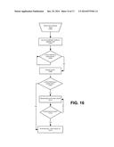 Pre-Settable Current Sensing Apparatus, System, and/or Method diagram and image