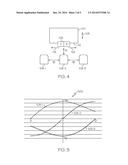 NON-CONTACT SHIFT LEVER POSITION DETECTOR AND HEALTH STATUS MONITORING     SYSTEM diagram and image