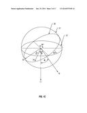 Capacitor Based Angle Sensor diagram and image