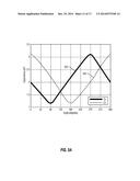 Capacitor Based Angle Sensor diagram and image