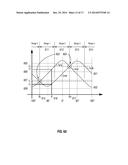 Capacitor Based Angle Sensor diagram and image