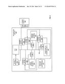 Low Leakage and Data Retention Circuitry diagram and image