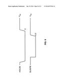 Low Leakage and Data Retention Circuitry diagram and image