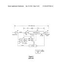 MEASUREMENT INITIALIZATION CIRCUITRY diagram and image