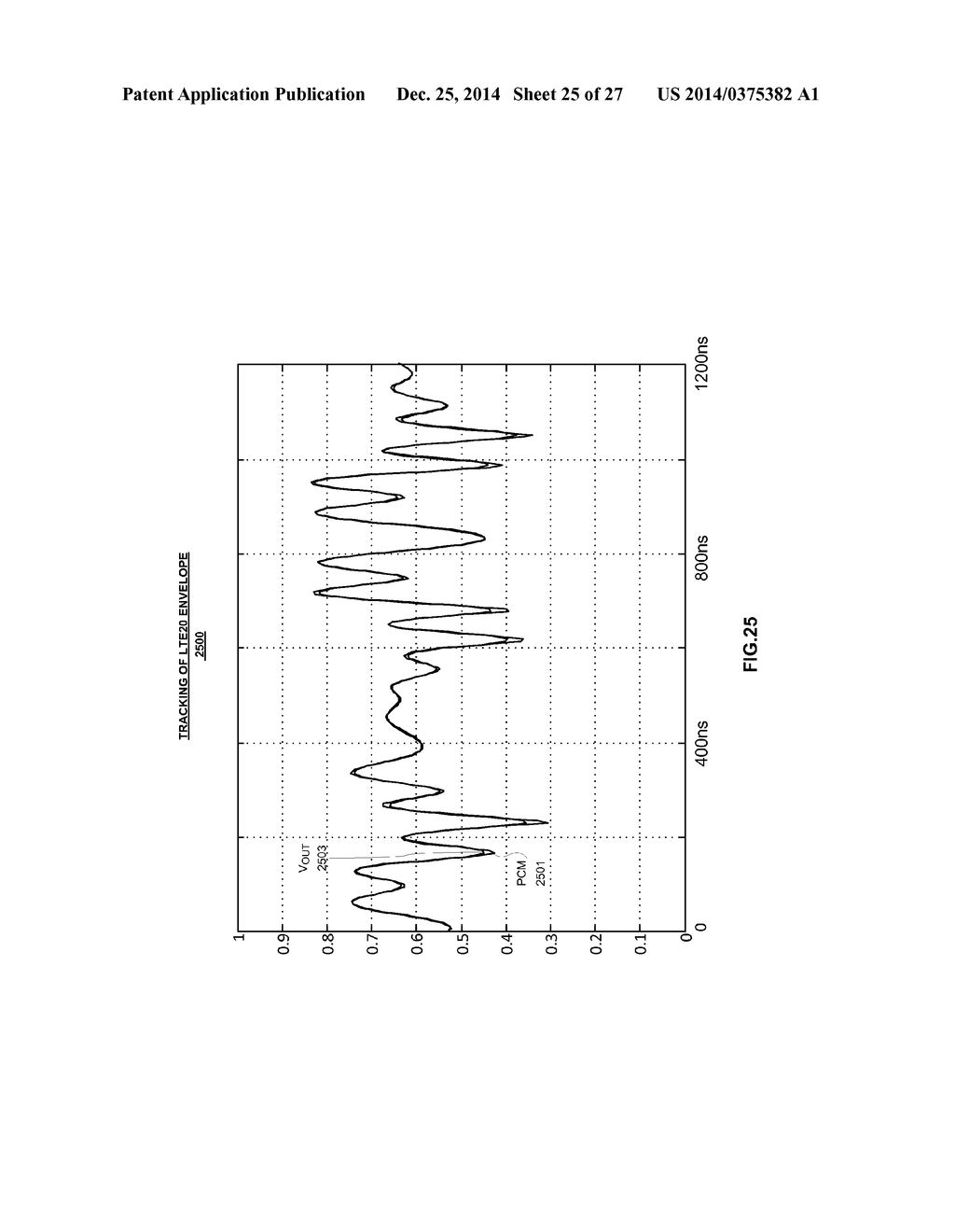 MULTIPLE SWITCH POWER STAGE CONTROL TRACKING PCM SIGNAL INPUT - diagram, schematic, and image 26