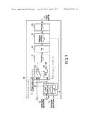 DIGITAL AMPLITUDE MODULATOR AND CONTROL METHOD FOR DIGITAL AMPLITUDE     MODULATOR diagram and image