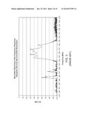 MIXED RESONATOR MONOLITHIC BAND-PASS FILTER WITH ENHANCED REJECTION diagram and image