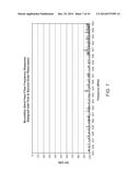 MIXED RESONATOR MONOLITHIC BAND-PASS FILTER WITH ENHANCED REJECTION diagram and image