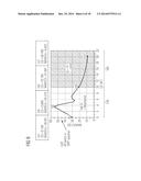 Antenna Tuning Circuit, Method for Tuning an Antenna, Antenna Arrangement     and Method for Operating the Same diagram and image