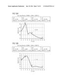 Antenna Tuning Circuit, Method for Tuning an Antenna, Antenna Arrangement     and Method for Operating the Same diagram and image