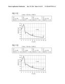 Antenna Tuning Circuit, Method for Tuning an Antenna, Antenna Arrangement     and Method for Operating the Same diagram and image