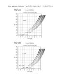 Antenna Tuning Circuit, Method for Tuning an Antenna, Antenna Arrangement     and Method for Operating the Same diagram and image