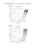 Antenna Tuning Circuit, Method for Tuning an Antenna, Antenna Arrangement     and Method for Operating the Same diagram and image