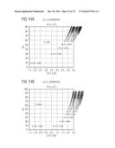 Antenna Tuning Circuit, Method for Tuning an Antenna, Antenna Arrangement     and Method for Operating the Same diagram and image