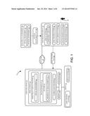 USER INTERFACE NAVIGATION diagram and image