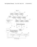 POSITION DETECTING SYSTEM AND POSITION DETECTING PROGRAM diagram and image