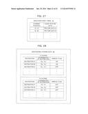 POSITION DETECTING SYSTEM AND POSITION DETECTING PROGRAM diagram and image