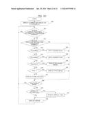 POSITION DETECTING SYSTEM AND POSITION DETECTING PROGRAM diagram and image