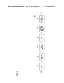 SIGNAL PROCESSING DEVICE, TOUCH PANEL UNIT, INFORMATION PROCESSOR, AND     SIGNAL PROCESSING METHOD diagram and image