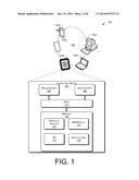 PARAMETRIC MOTION CURVES AND MANIPULABLE CONTENT diagram and image