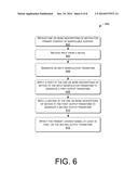 PARAMETRIC MOTION CURVES AND MANIPULABLE CONTENT diagram and image