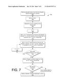 PARAMETRIC MOTION CURVES AND MANIPULABLE CONTENT diagram and image