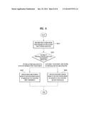 PORTABLE DEVICE AND CONTROL METHOD THEREOF diagram and image