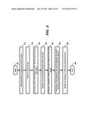 FACILITATING TOUCH SCREEN USERS TO SELECT ELEMENTS IN A DENSELY POPULATED     DISPLAY diagram and image