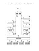 INPUT DEVICE, INPUT METHOD, AND STORAGE MEDIUM diagram and image