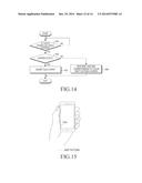 ELECTRONIC DEVICE AND METHOD OF CONTROLLING ELECTRONIC DEVICE USING GRIP     SENSING diagram and image