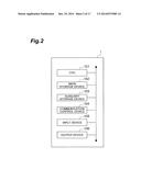 OBJECT PROCESSING DEVICE, OBJECT PROCESSING METHOD, AND OBJECT PROCESSING     PROGRAM diagram and image