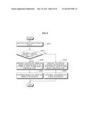 METHOD OF CONTROLLING VIRTUAL OBJECT OR VIEW POINT ON TWO DIMENSIONAL     INTERACTIVE DISPLAY diagram and image