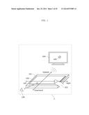 DISPLAY CONTROL DEVICE, METHOD, PROGRAM, AND INTEGRATED CIRCUIT diagram and image