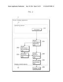 DISPLAY CONTROL DEVICE, METHOD, PROGRAM, AND INTEGRATED CIRCUIT diagram and image