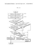 DISPLAY CONTROL DEVICE, METHOD, PROGRAM, AND INTEGRATED CIRCUIT diagram and image