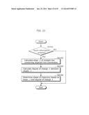 DISPLAY CONTROL DEVICE, METHOD, PROGRAM, AND INTEGRATED CIRCUIT diagram and image