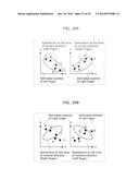 DISPLAY CONTROL DEVICE, METHOD, PROGRAM, AND INTEGRATED CIRCUIT diagram and image