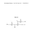 GATE SIGNAL LINE DRIVING CIRCUIT AND DISPLAY DEVICE diagram and image