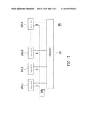 DISPLAY APPARATUS AND SOURCE DRIVER THEREOF diagram and image