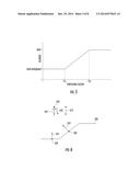 Texture Blending Between View-Dependent Texture and Base Texture in a     Geographic Information System diagram and image