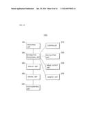 APPARATUS FOR MEASURING STATIC ELECTRICITY AND METHOD FOR MEASURING STATIC     ELECTRICITY diagram and image